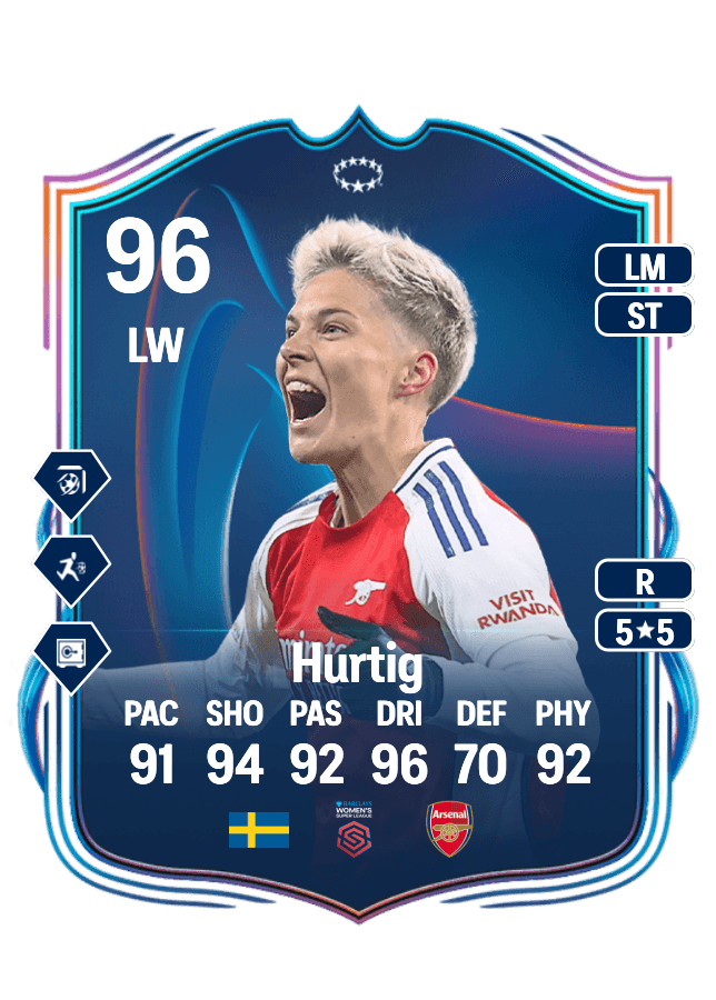 Lina Hurtig card