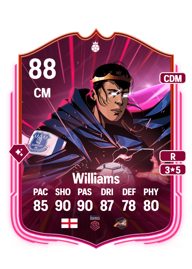 Fara Williams card