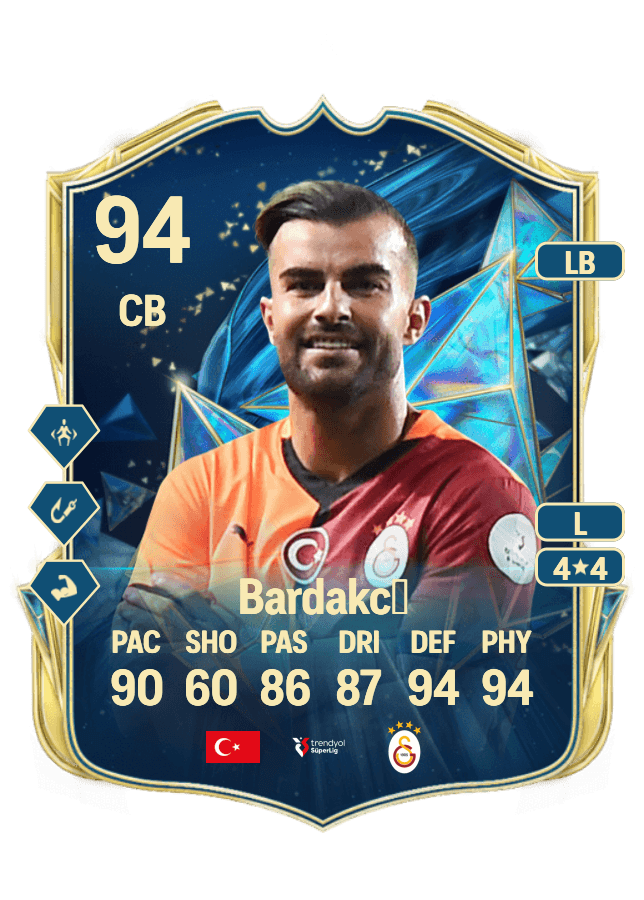 Abdülkerim Bardakcı card