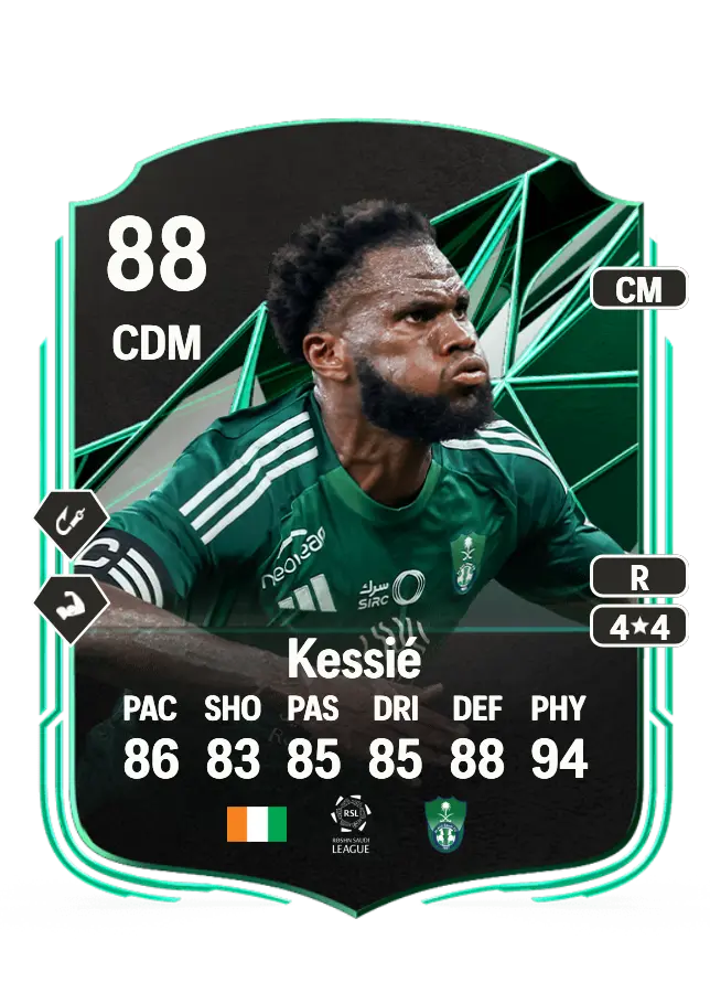 Franck Yannick Kessié card
