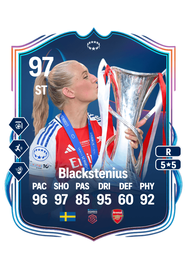 Stina Blackstenius card