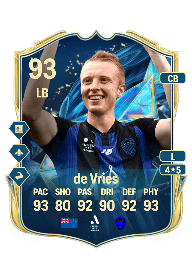 Francis de Vries card