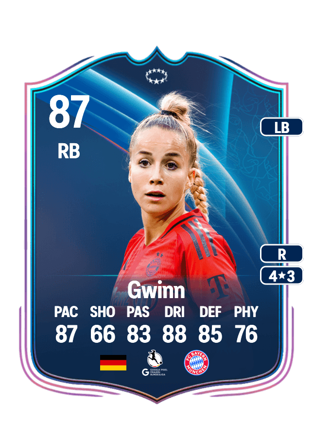 Giulia Gwinn card