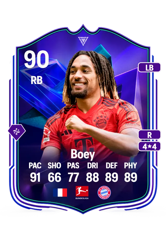 Sacha Boey card
