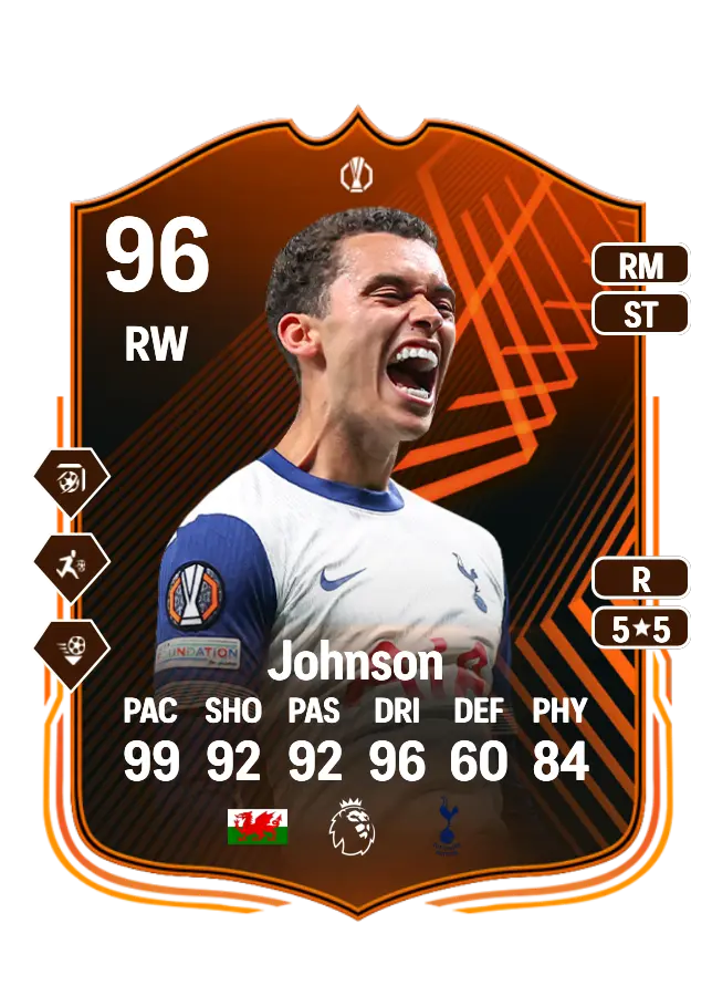 Brennan Johnson card