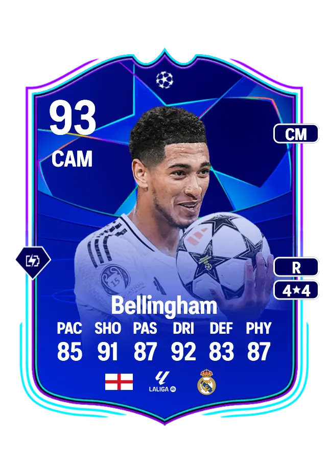 Jude Bellingham card