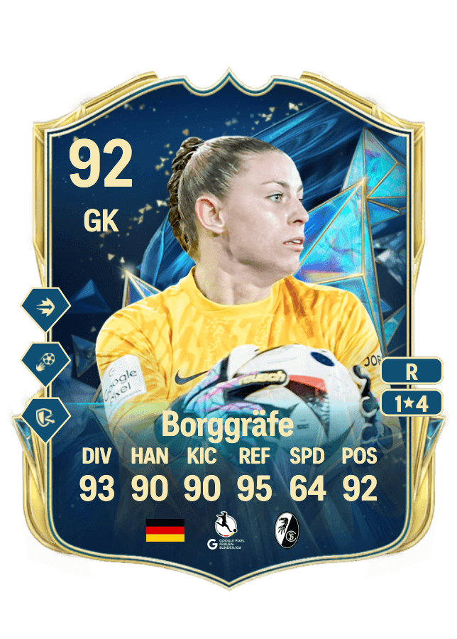 Rafaela Borggräfe card
