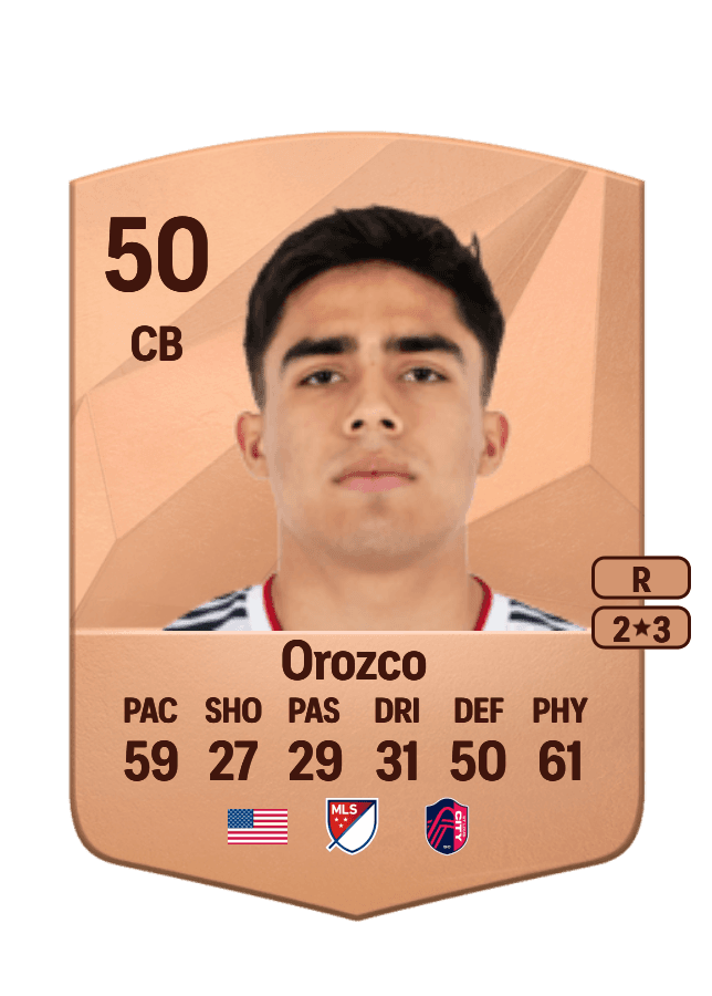 Jaziel Orozco card