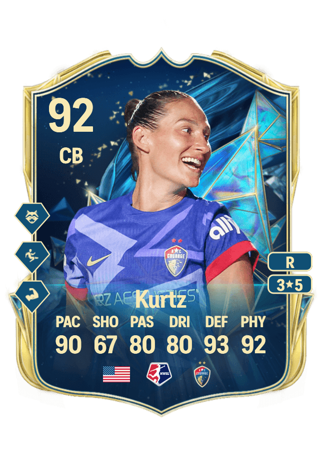 Kaleigh Kurtz card