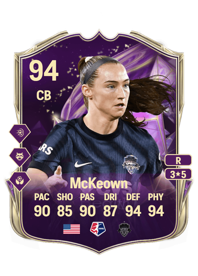 Tara McKeown card
