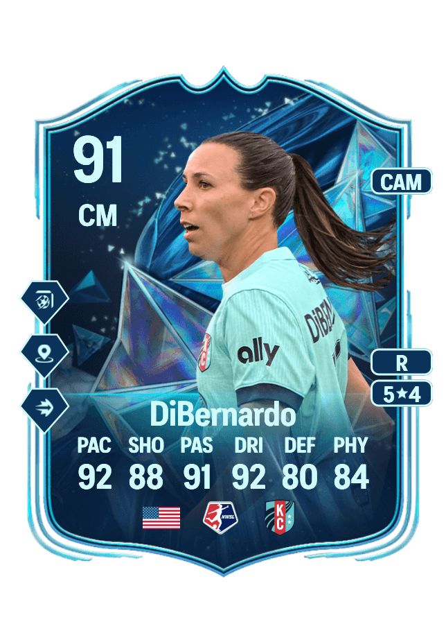Vanessa DiBernardo card