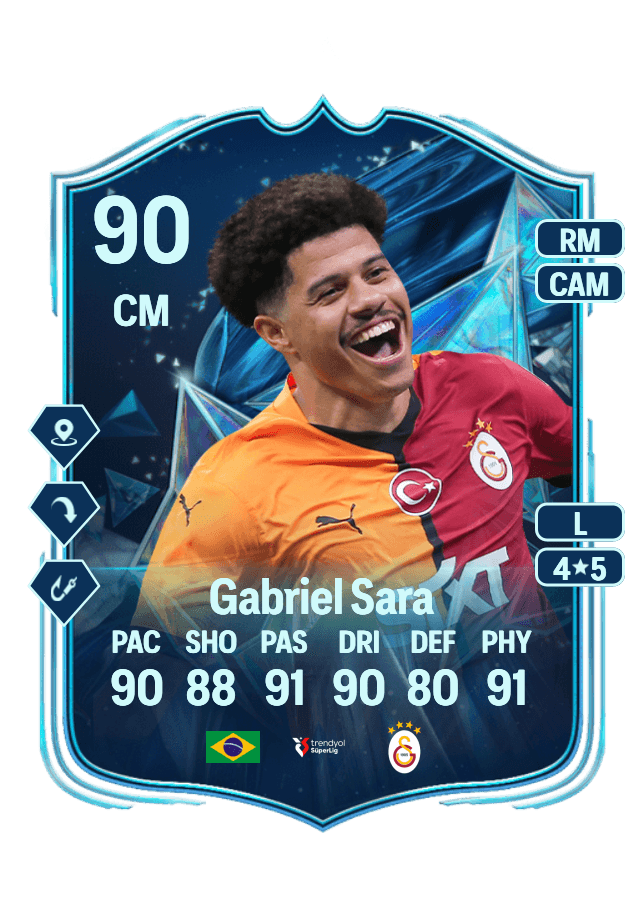 Gabriel Sara card