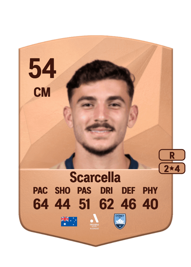 Matthew Scarcella card