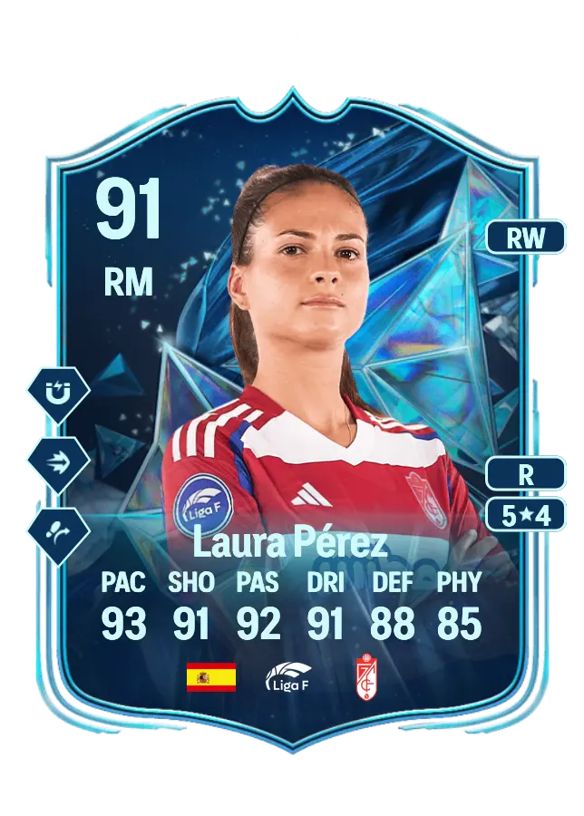 Laura Pérez card