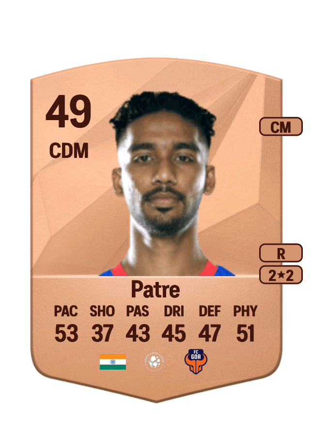 Harsh Patre card