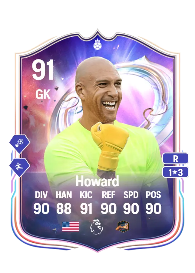 Tim Howard card