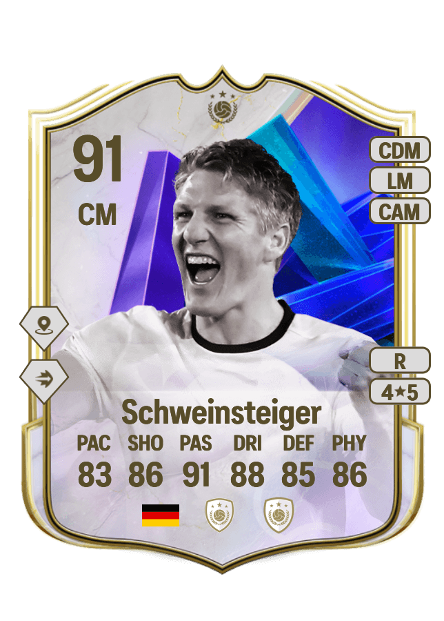 Bastian Schweinsteiger card