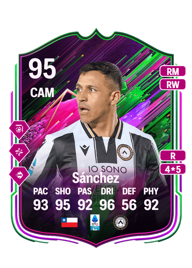 Alexis Sánchez card