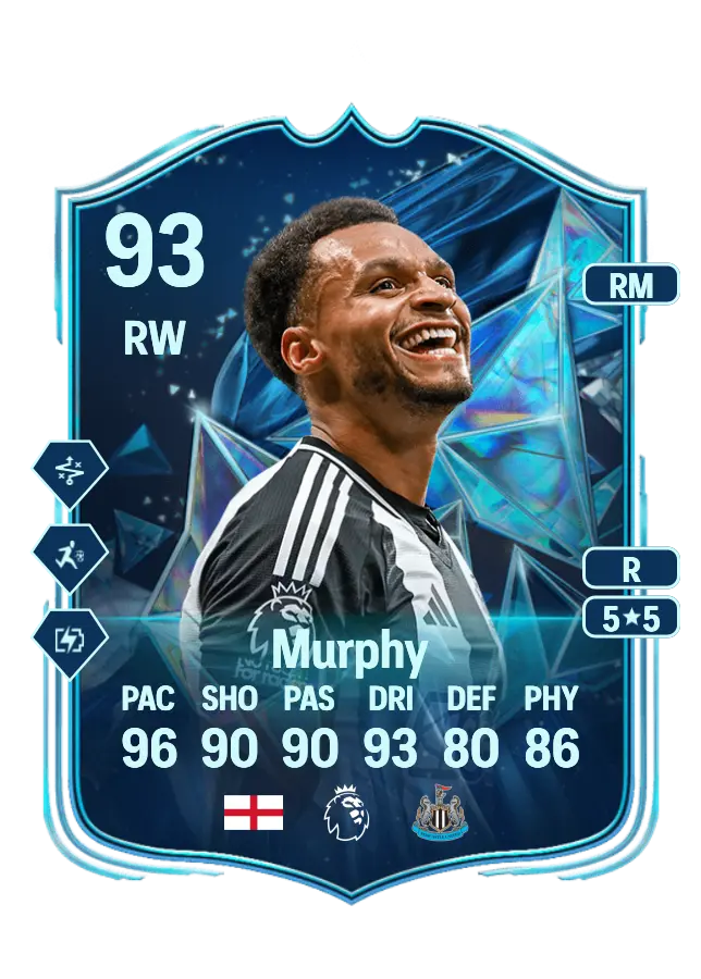 Jacob Murphy card