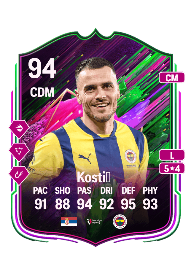 Filip Kostić card