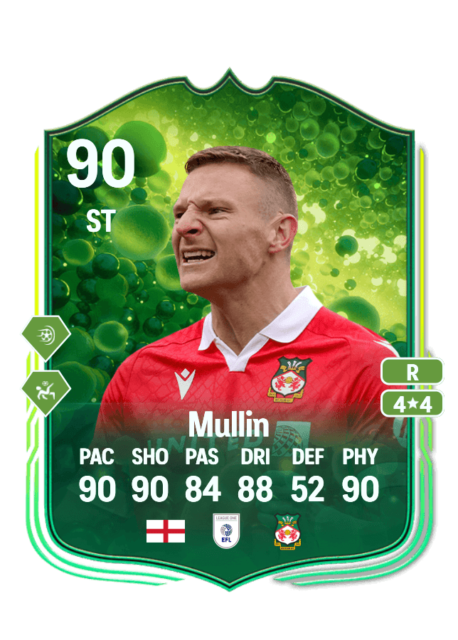 Paul Mullin card