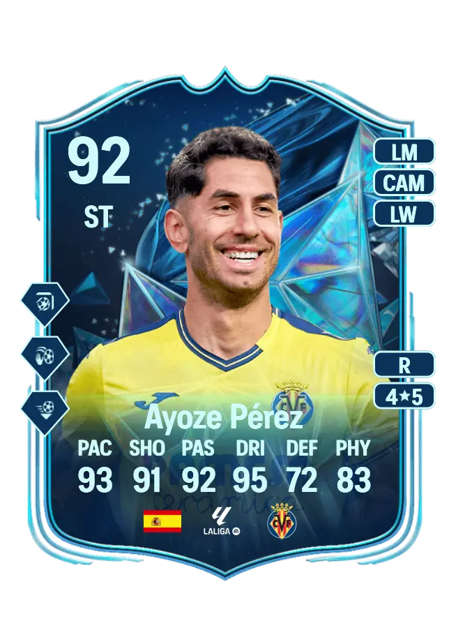 Ayoze Pérez card