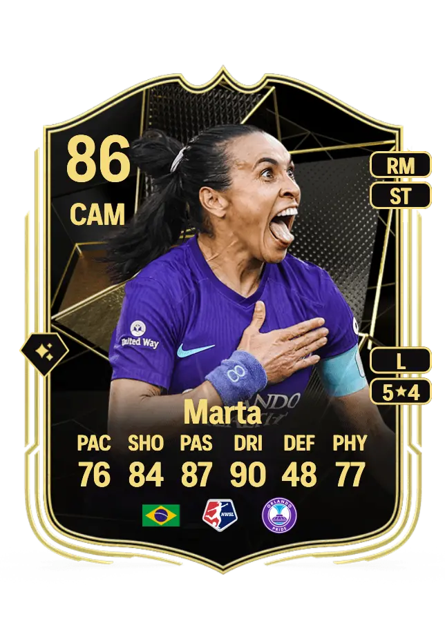 Marta card