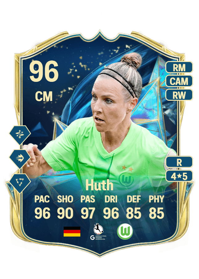 Svenja Huth card