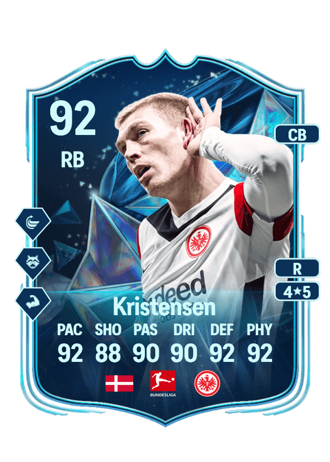 Rasmus Kristensen card