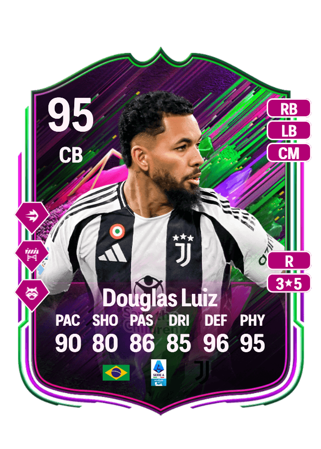 Douglas Luiz card