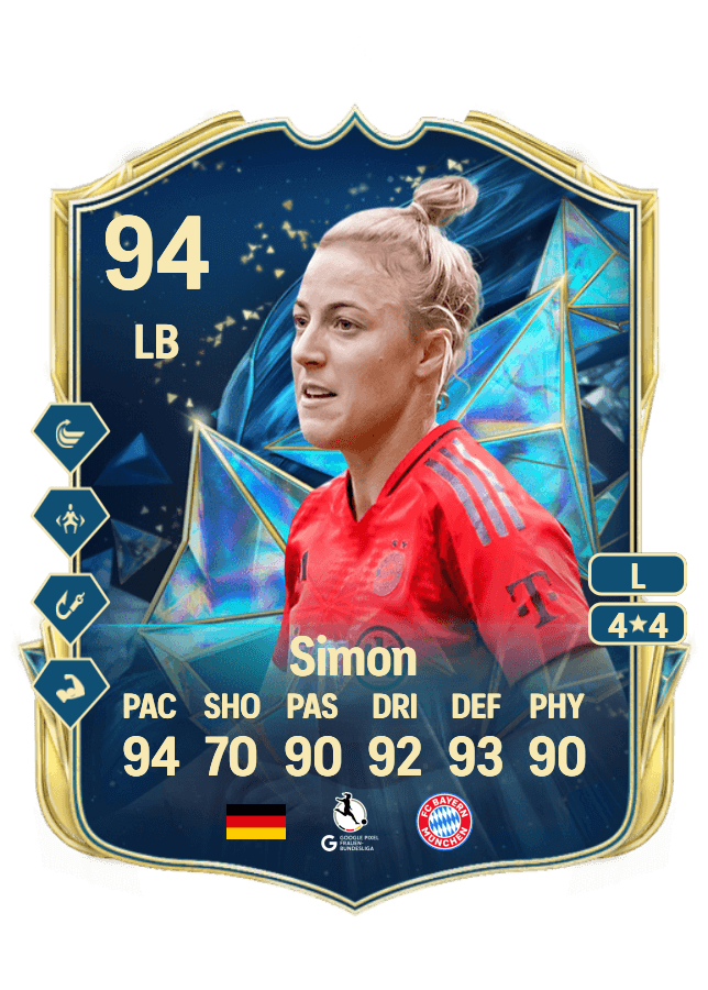 Carolin Simon card