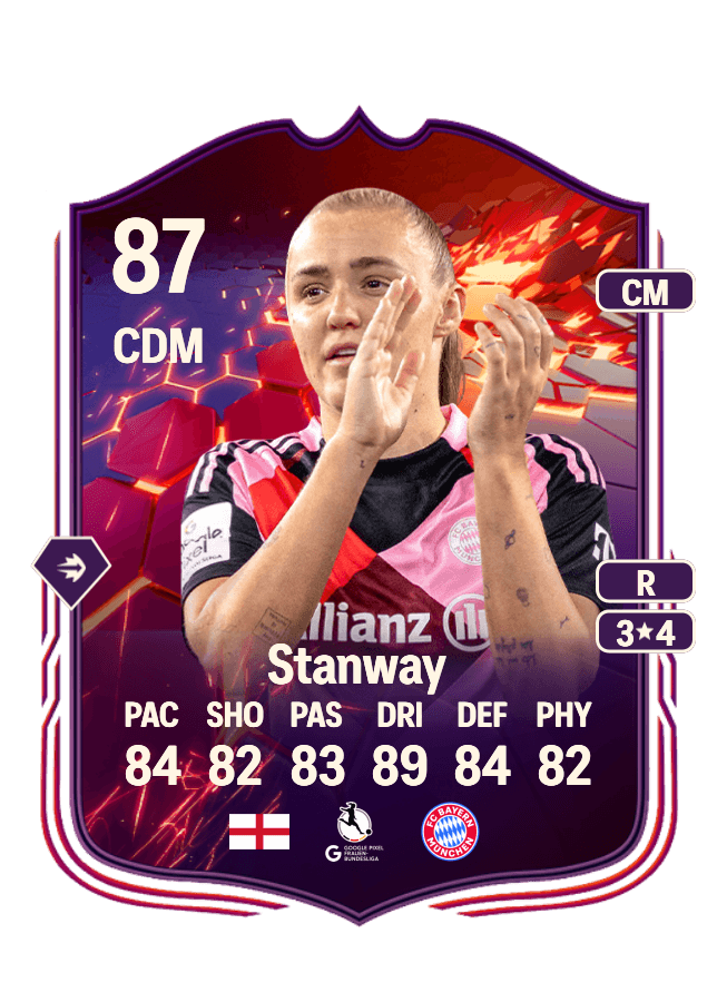 Georgia Stanway card