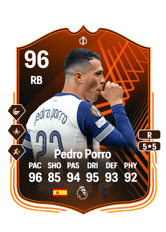 Pedro Porro card