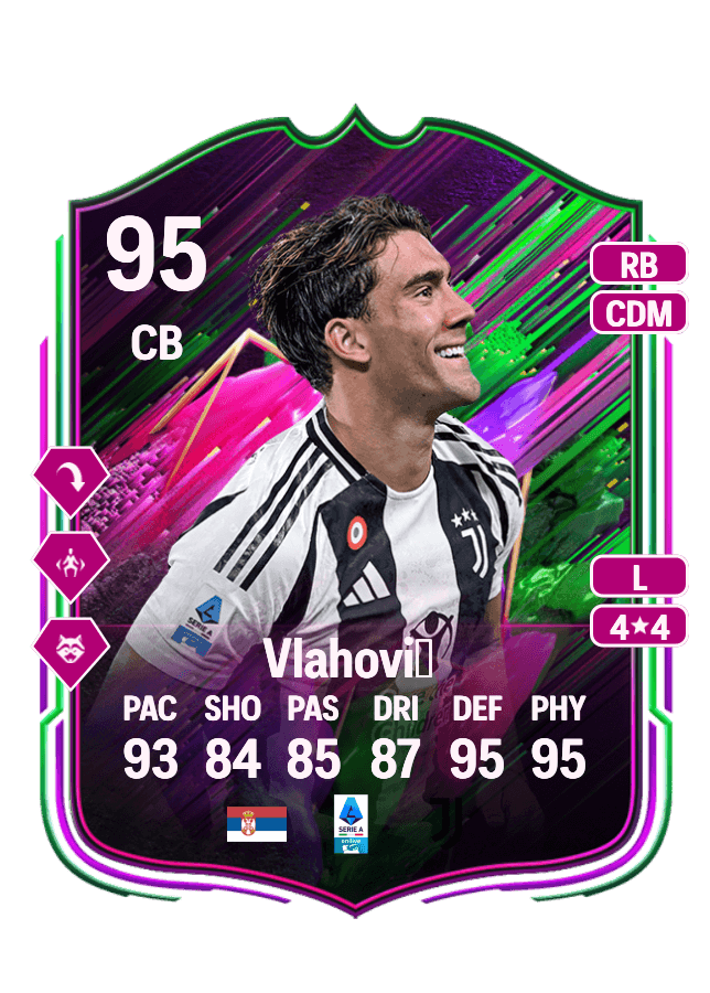 Dušan Vlahović card