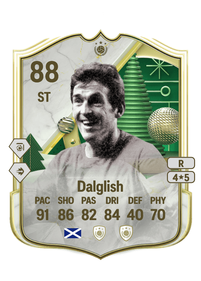 Kenny Dalglish card