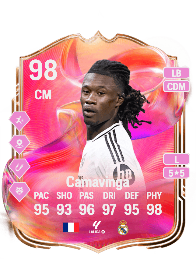 Eduardo Camavinga card