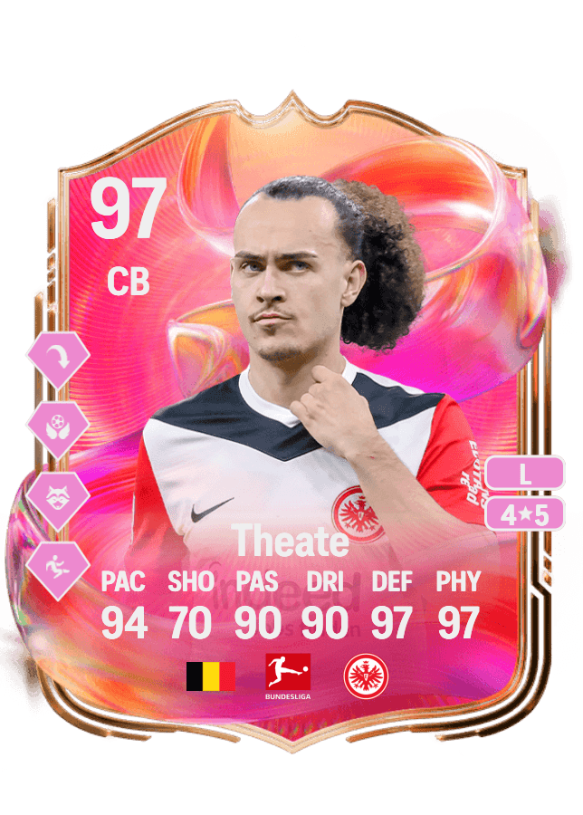 Arthur Theate card