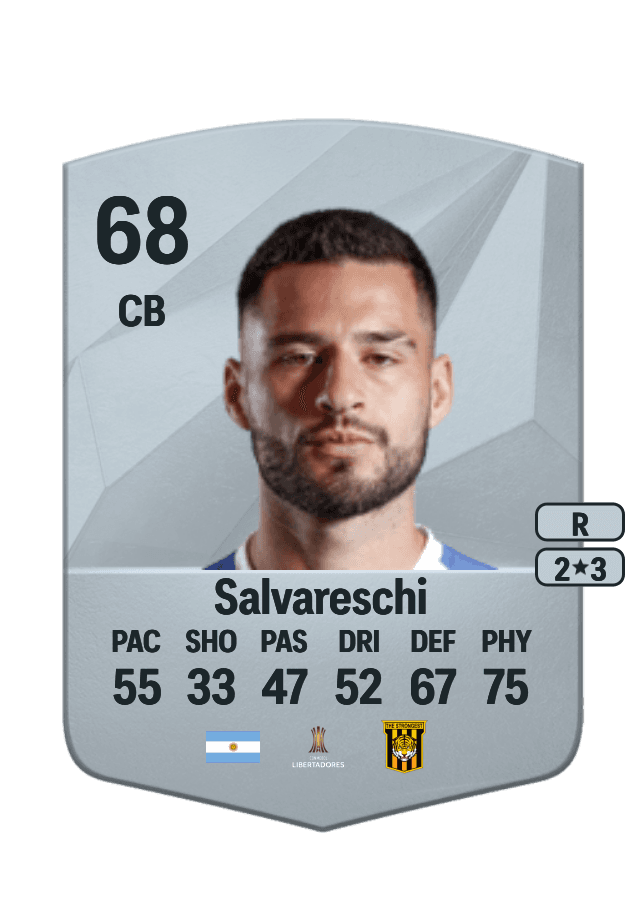 Brian Salvareschi card
