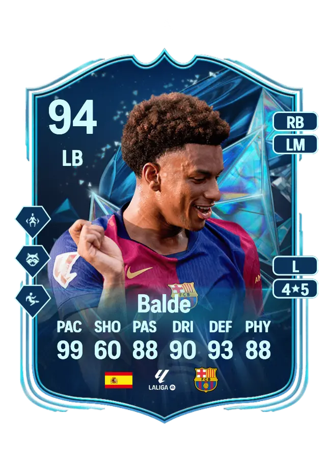 Balde card