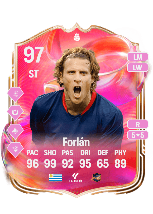 Diego Forlán card