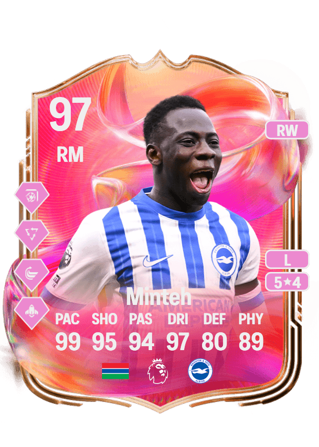 Yankuba Minteh card