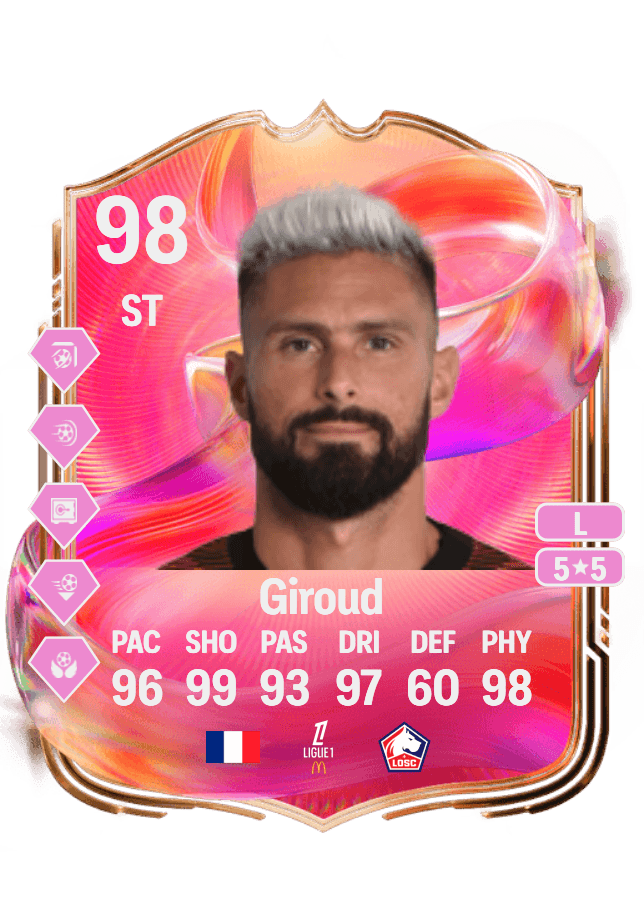Olivier Giroud card