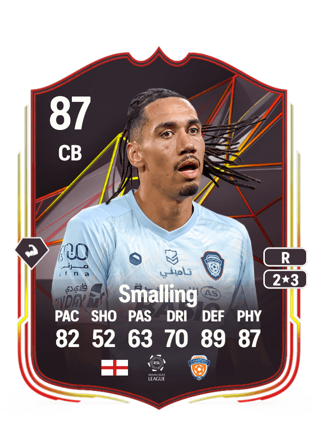 Chris Smalling card