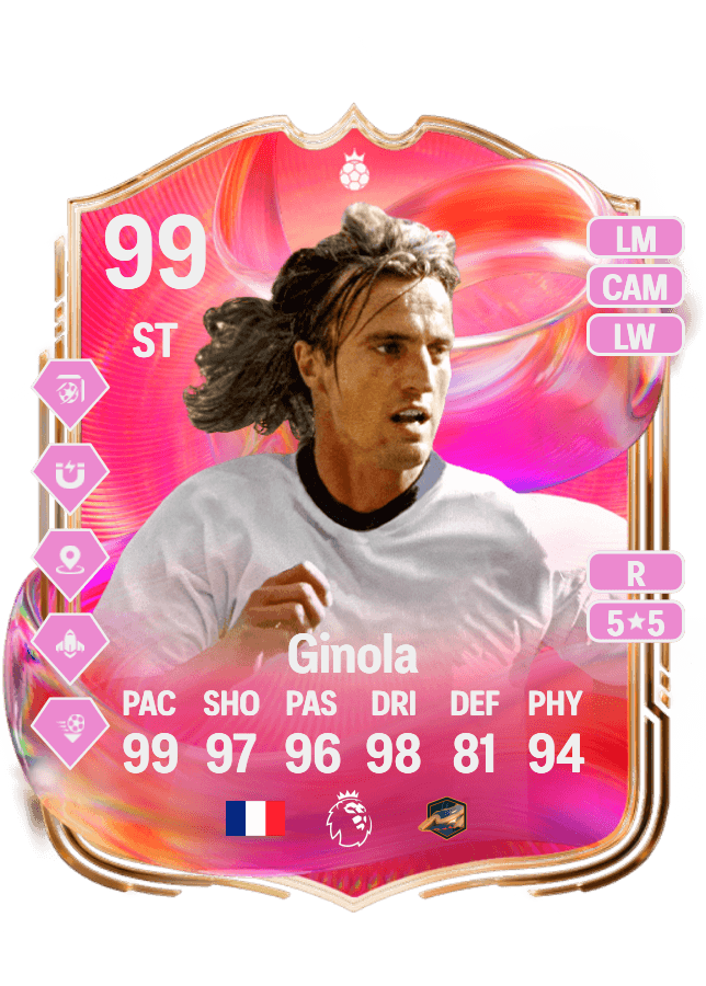 David Ginola card