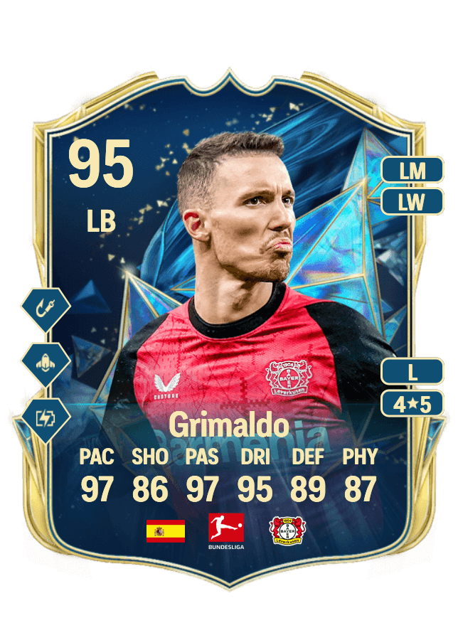 Grimaldo card