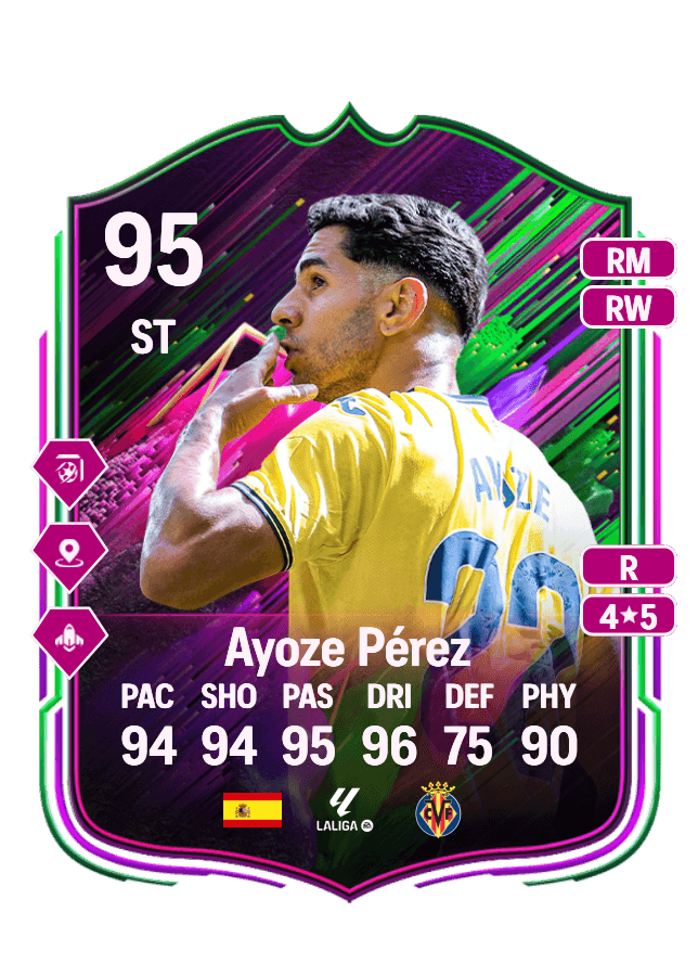 Ayoze Pérez card