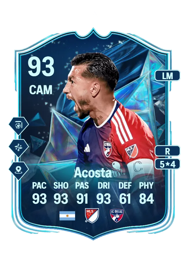 Luciano Acosta card