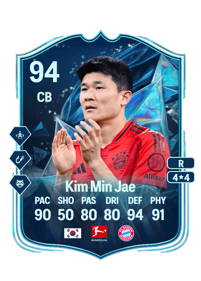Kim Min Jae card