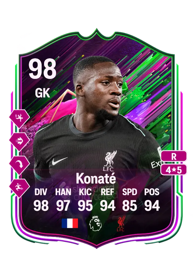 Ibrahima Konaté card