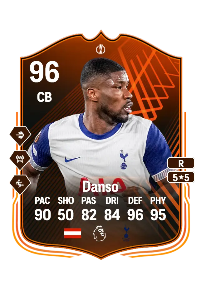 Kevin Danso card